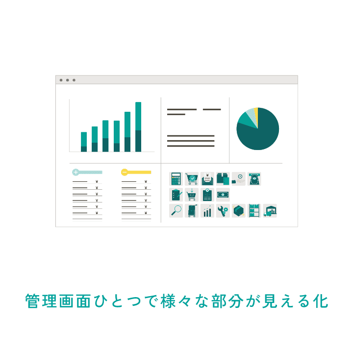 管理画面ひとつで様々な部分が見える化