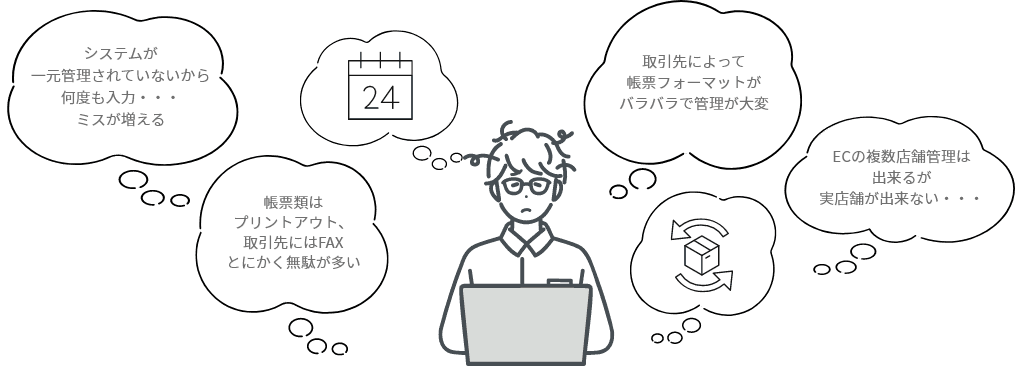 販売管理システムでDX・業務効率化を促進！