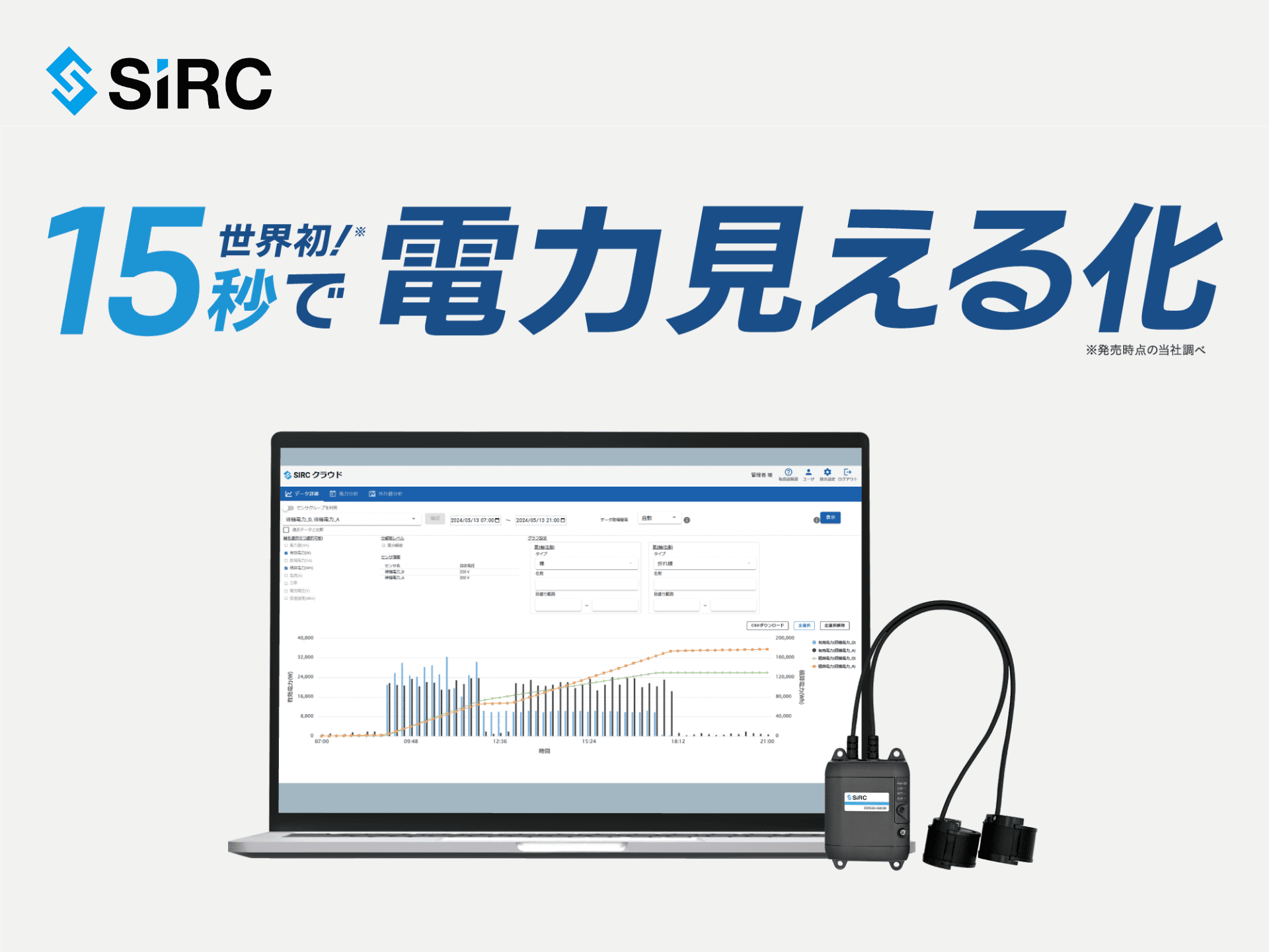 標準機能でここまでできることに驚き!機能の充実ぶりを実感