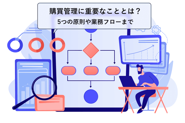 賌買管çãšã¯ïŒ5ååãšæ¥åãããŒã解説ïŒããã«æ¥åå¹çã®ããã®ããããã·ã¹ãã ãã玹ä»