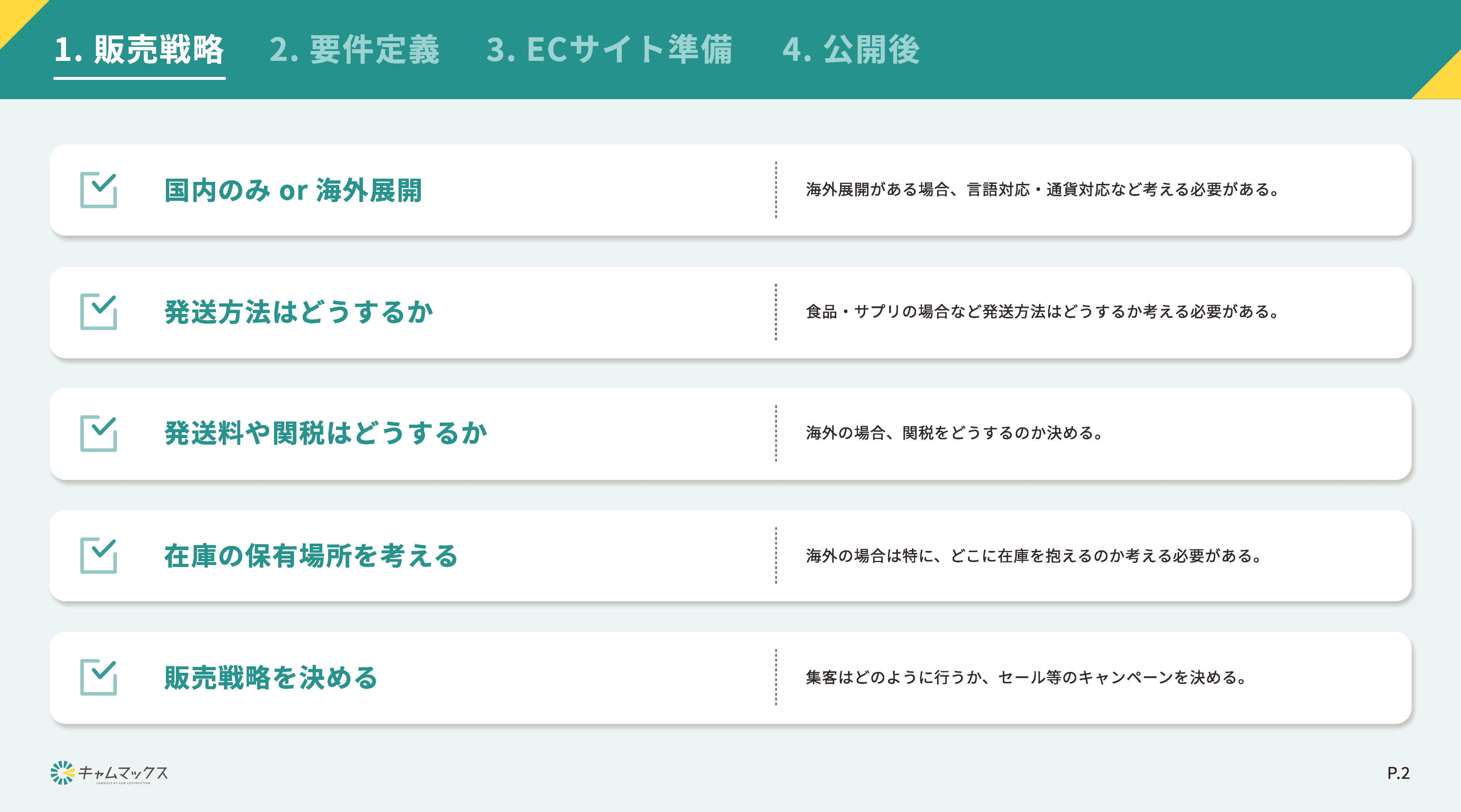 ダウンロード資料2ページ目