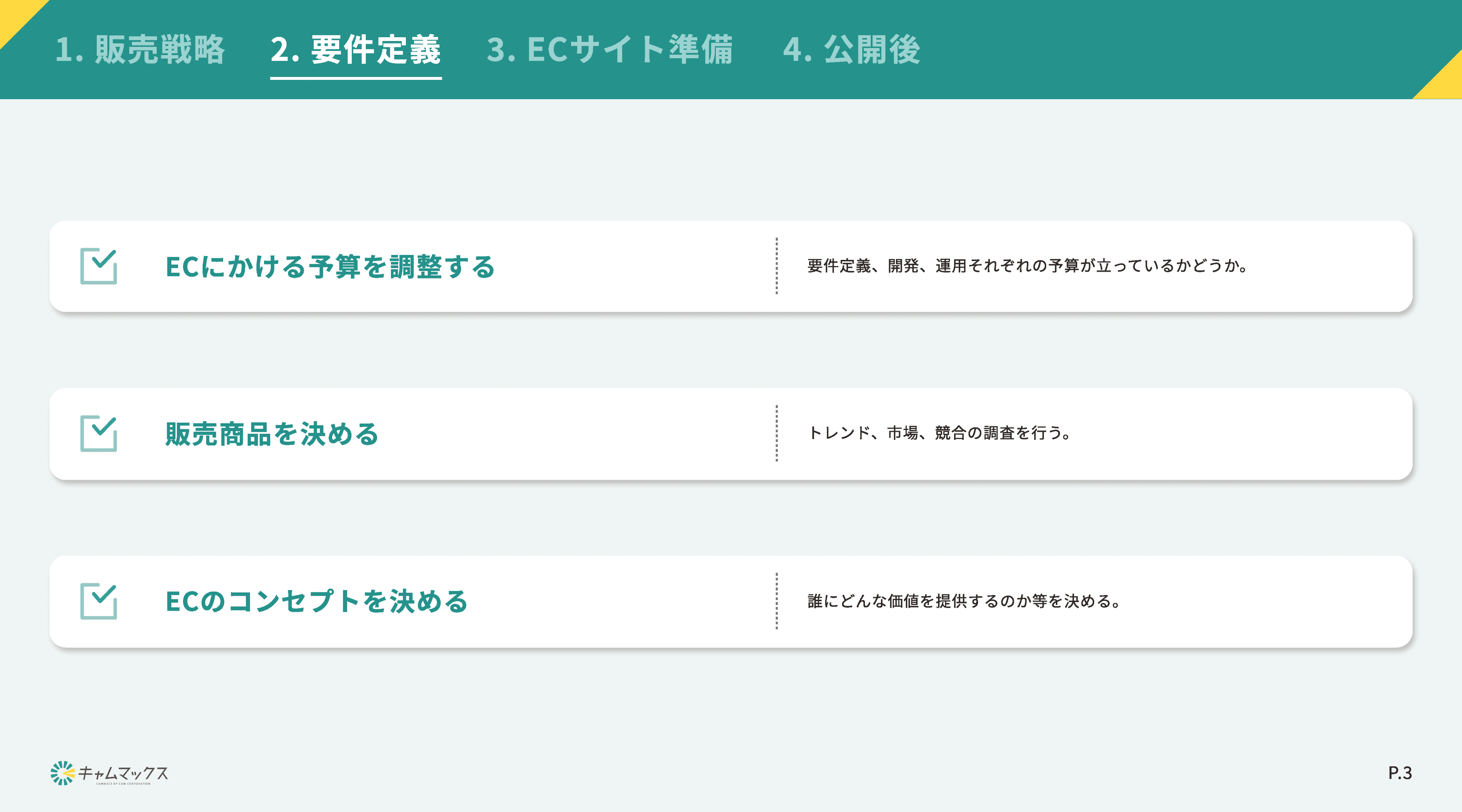 ダウンロード資料3ページ目