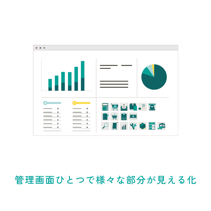 オールインワン業務管理システム