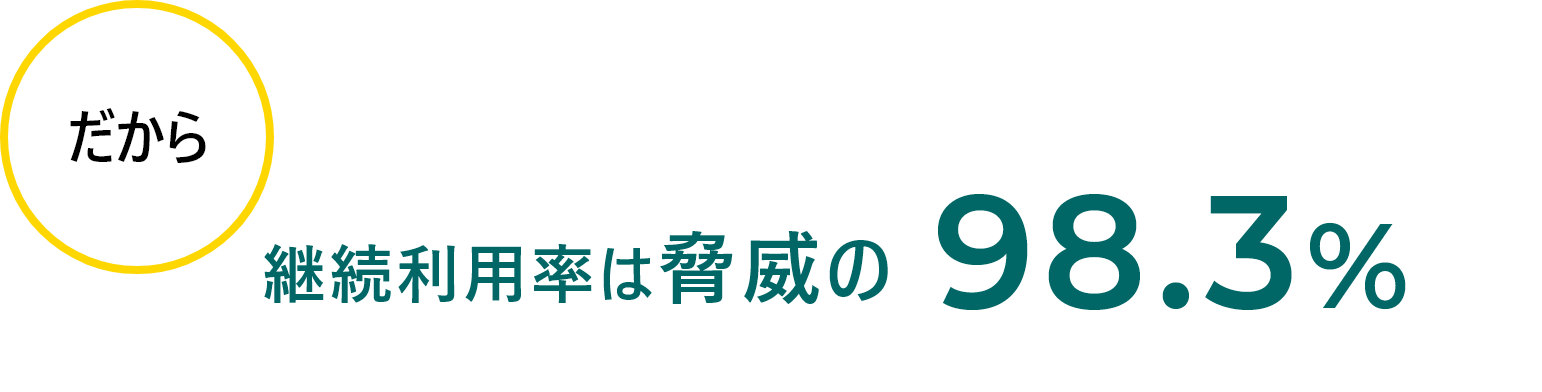 だから継続利用率は驚異の98.3％