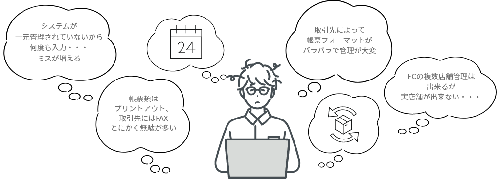 販売管理システムでDX・業務効率化を促進！