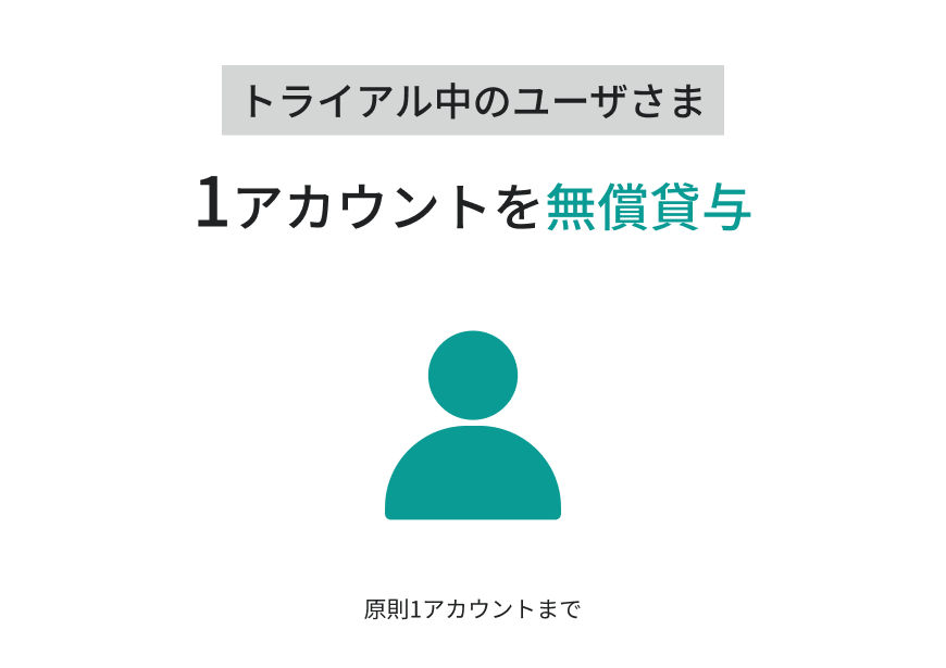 トライアル中のユーザー様