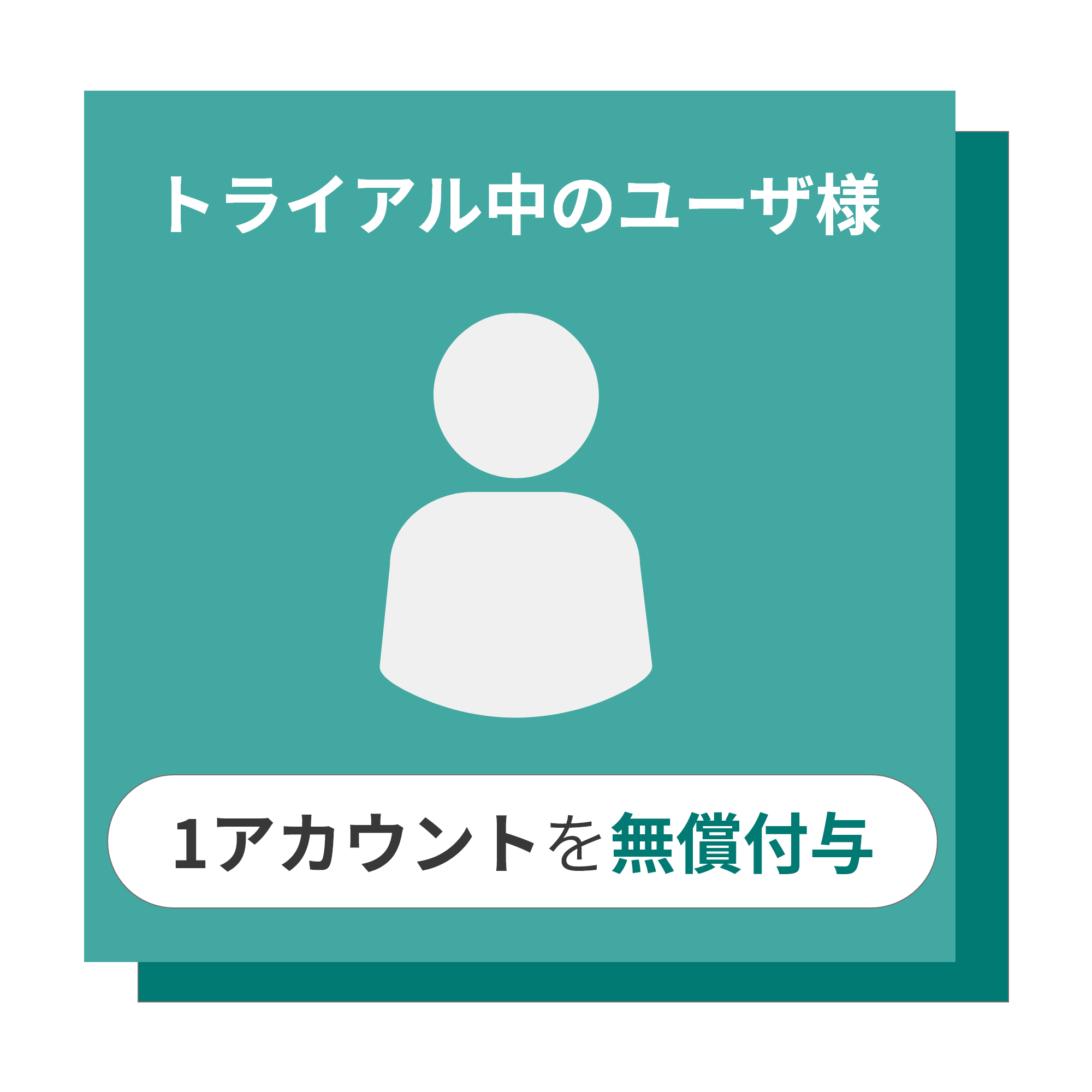 トライアル中のユーザ様へ１カウント無償付与