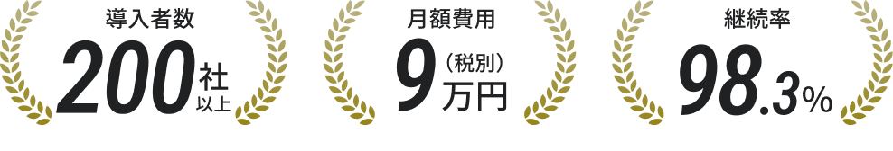 導入社数・月額費用・継続率