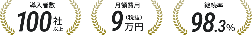 導入社数・月額費用・継続率