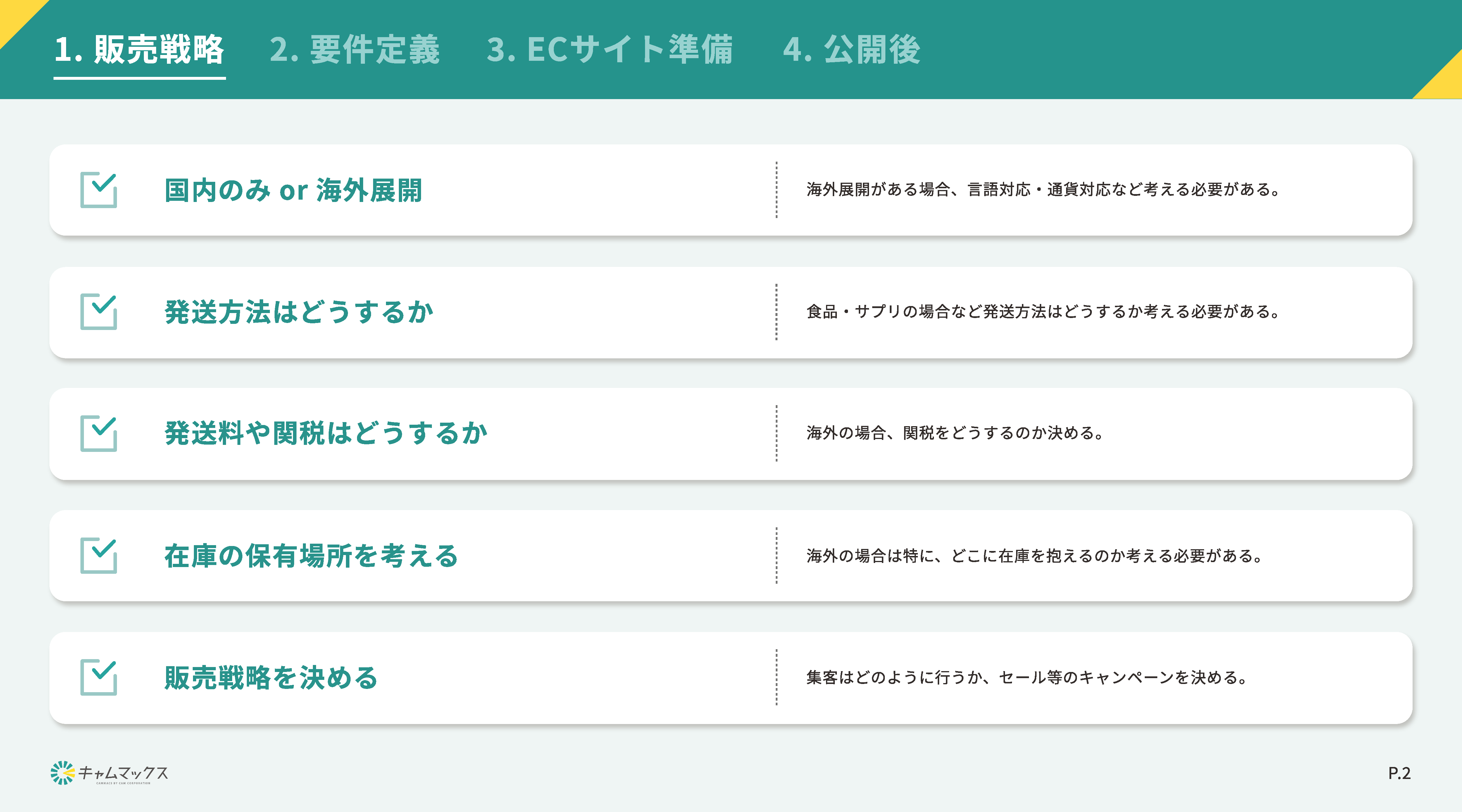 ダウンロード資料2ページ目