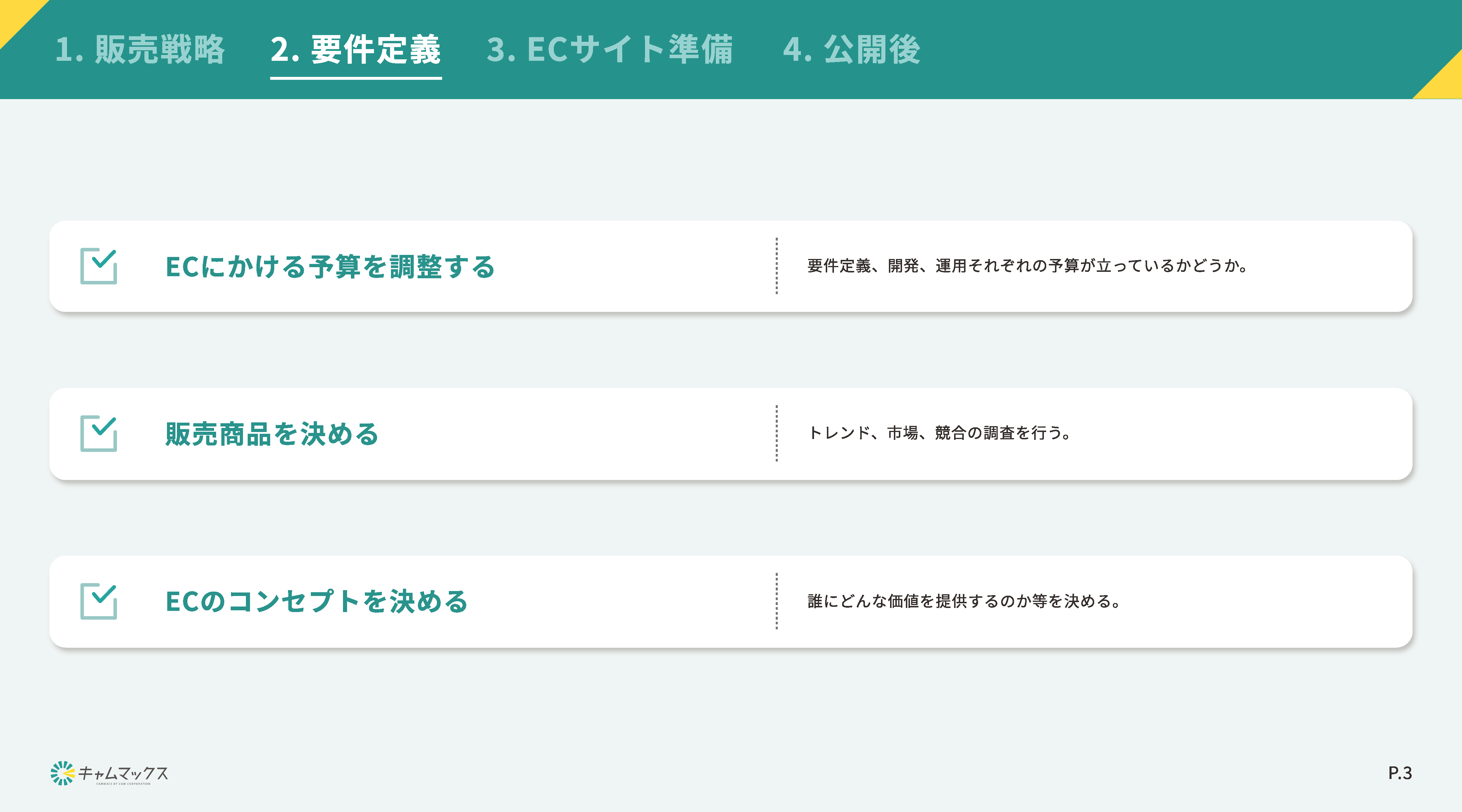 ダウンロード資料3ページ目